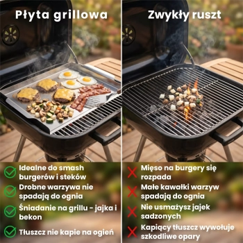 Płyta grillowa do burgerów 39,4 x 29,1 cm - Plancha na grilla ze stali nierdzewnej
