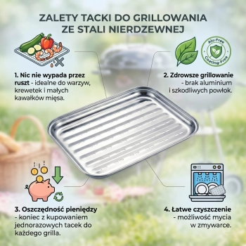 Wielorazowa Tacka Do Grilla Ze Stali Nierdzewnej 34,7 x 24,6 cm Gardenko
